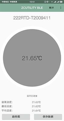 Termômetros de temperatura de termistores de canal único para ensaios bioquímicos automatizados