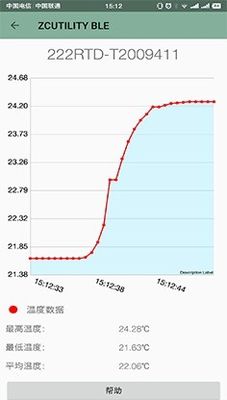 Método de ensaio de temperatura RTD NTC TC de canal único para leitura precisa da temperatura