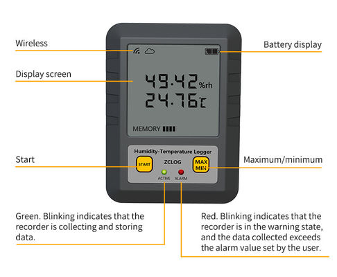 Intervalo de amostragem 0,1 min-24h Indústria farmacêutica WIFI LCD Display Data Logger de temperatura e umidade